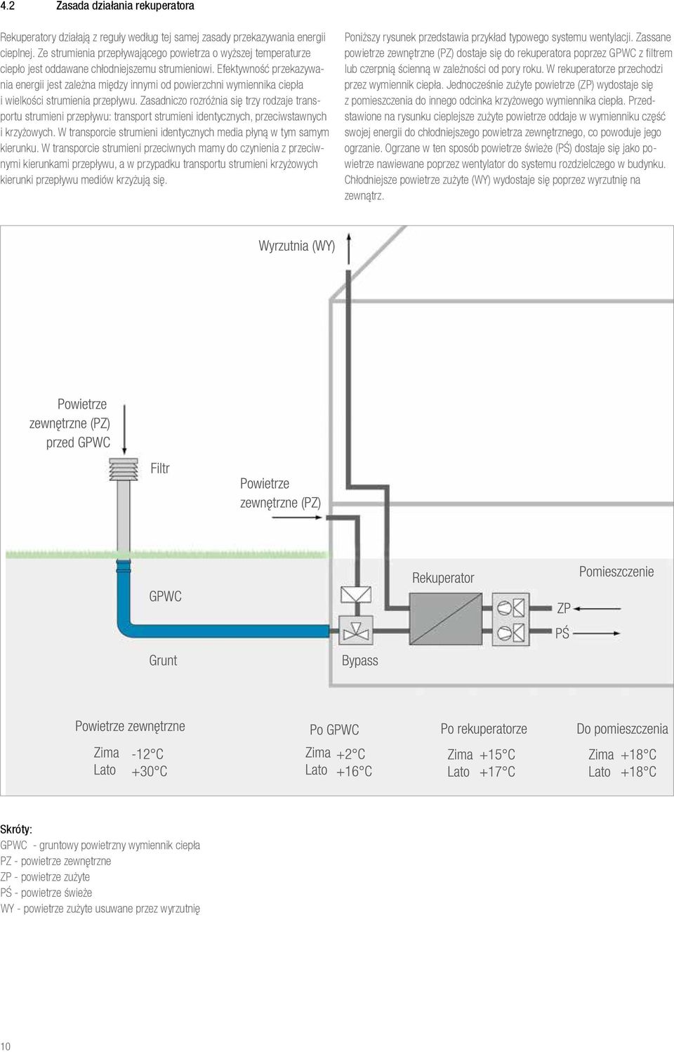 Efektywność przekazywania energii jest zależna między innymi od powierzchni wymiennika ciepła i wielkości strumienia przepływu.