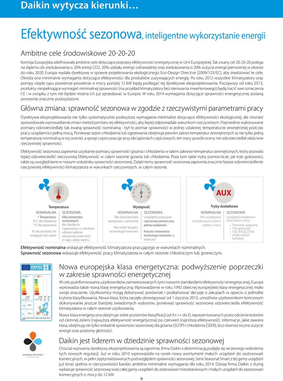 Tak zwany cel 20-20-20 polega na dążeniu do zredukowania o 20% emisji CO2, 20% udziału energii odnawialnej oraz zredukowania o 20% zużycia energii pierwotnej w okresie do roku 2020.