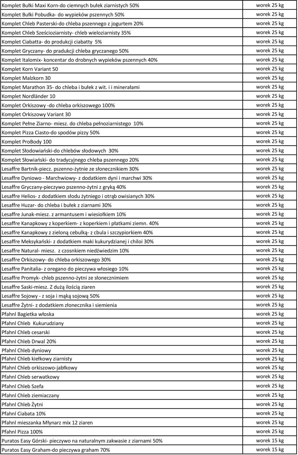 Variant 50 Komplet Malzkorn 30 Komplet Marathon 35- do chleba i bułek z wit.