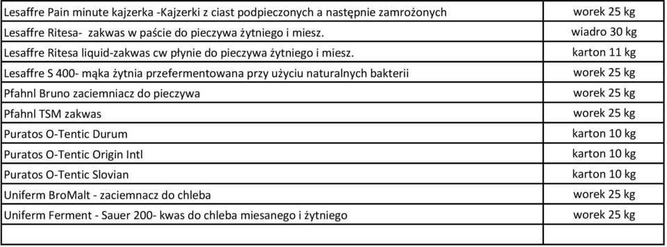 Lesaffre S 400- mąka żytnia przefermentowana przy użyciu naturalnych bakterii Pfahnl Bruno zaciemniacz do pieczywa Pfahnl TSM zakwas Puratos O-Tentic