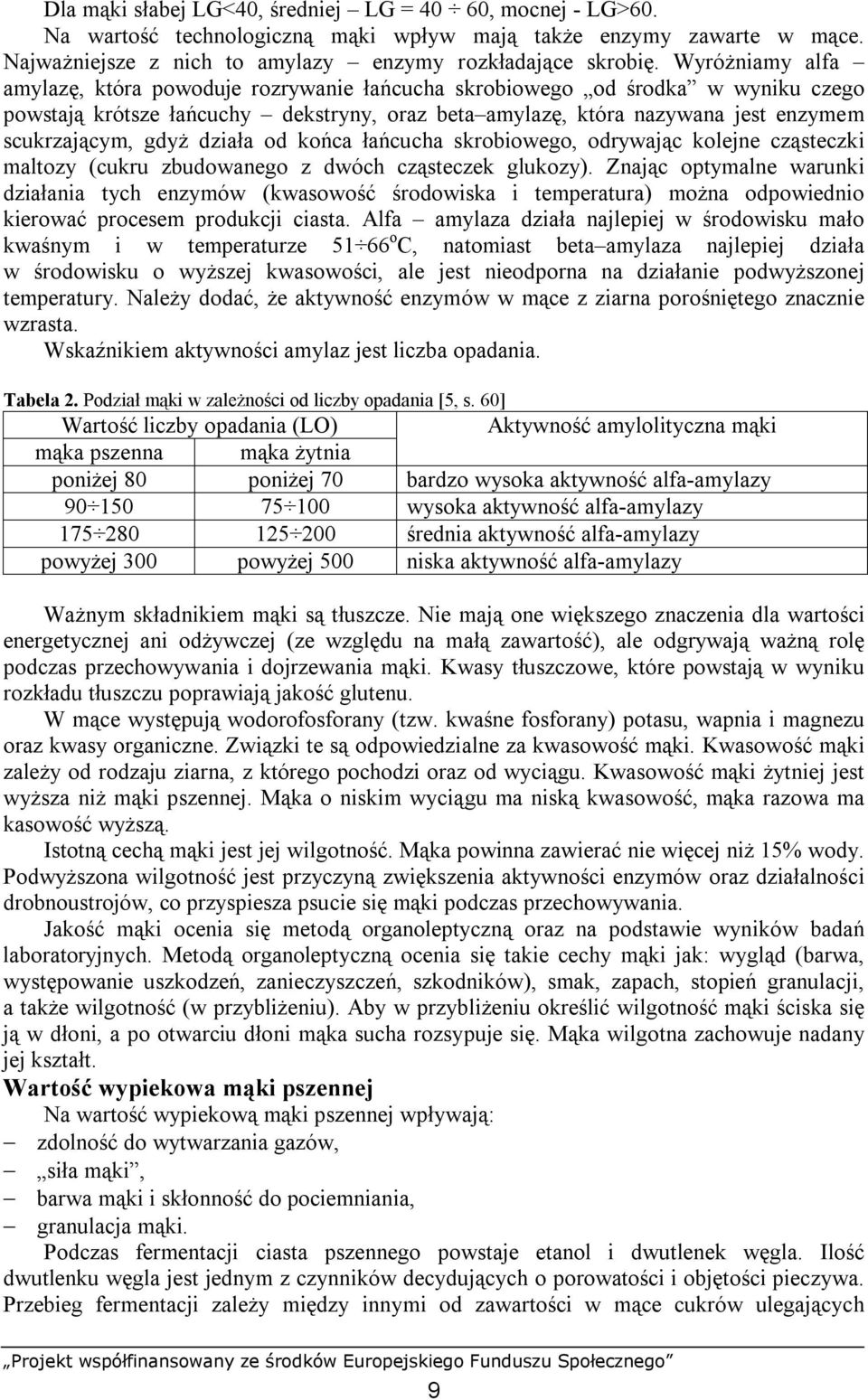 działa od końca łańcucha skrobiowego, odrywając kolejne cząsteczki maltozy (cukru zbudowanego z dwóch cząsteczek glukozy).