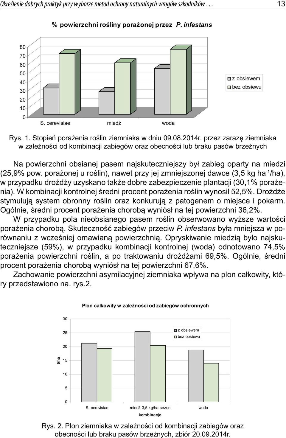 porażonej u roślin), nawet przy jej zmniejszonej dawce (3,5 kg ha -1 /ha), w przypadku drożdży uzyskano także dobre zabezpieczenie plantacji (30,1% porażenia).