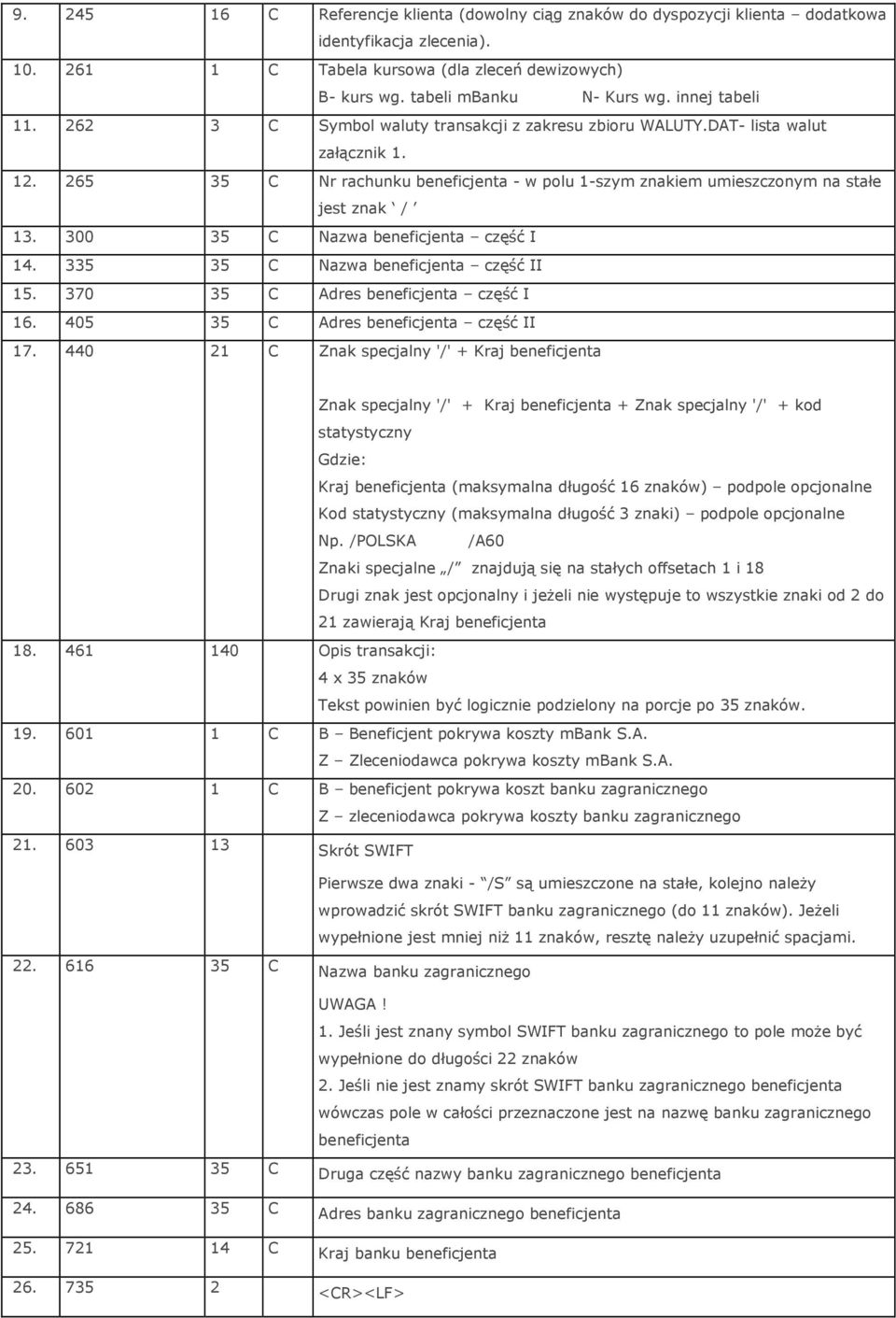 265 35 C Nr rachunku beneficjenta - w polu 1-szym znakiem umieszczonym na stałe jest znak / 13. 300 35 C Nazwa beneficjenta część I 14. 335 35 C Nazwa beneficjenta część II 15.