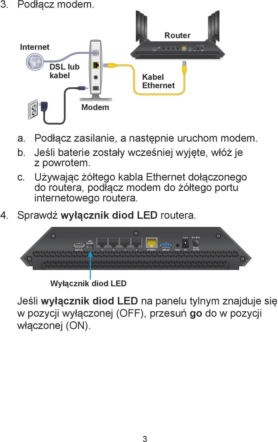 Używając żółtego kabla Ethernet dołączonego do routera, podłącz modem do żółtego portu internetowego routera. 4.