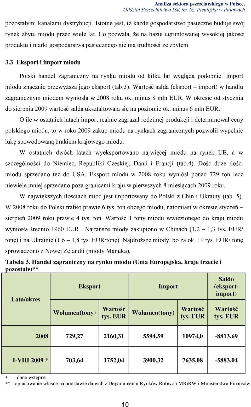 3 Eksport i import miodu Polski handel zagraniczny na rynku miodu od kilku lat wygląda podobnie. Import miodu znacznie przewyższa jego eksport (tab.3).