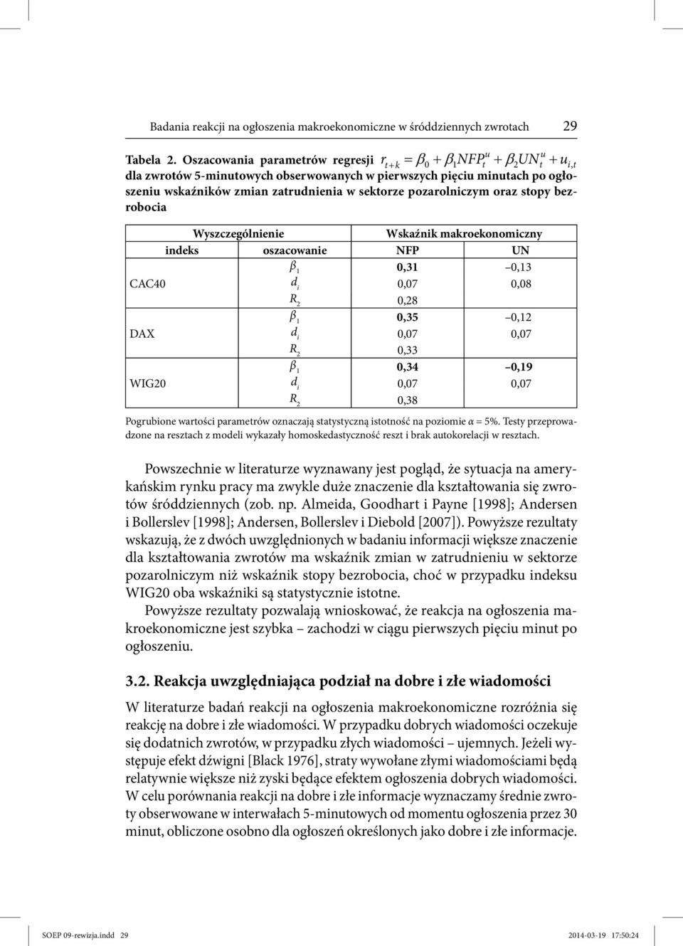 stopy bezrobocia Wyszczególnienie Wskaźnik makroekonomiczny indeks oszacowanie NFP UN β 1 0,31 0,13 CAC40 d i 0,07 0,08 R 2 0,28 β 1 0,35 0,12 DAX d i 0,07 0,07 R 2 0,33 β 1 0,34 0,19 WIG20 d i 0,07