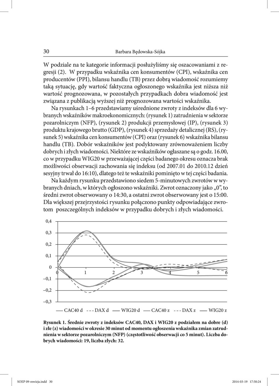 niższa niż wartość prognozowana, w pozostałych przypadkach dobra wiadomość jest związana z publikacją wyższej niż prognozowana wartości wskaźnika.