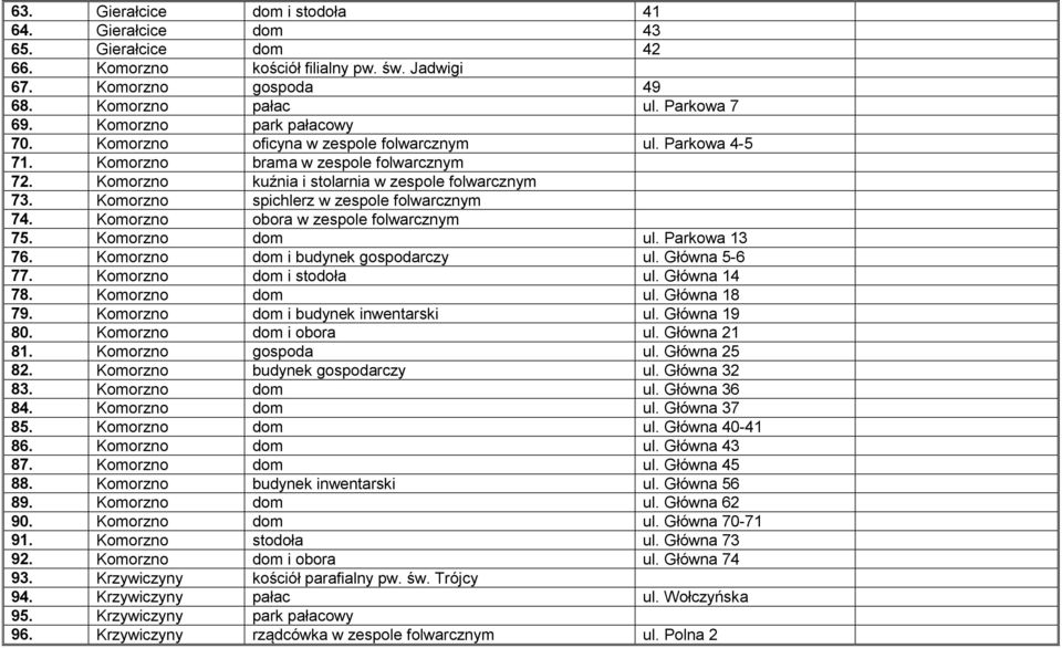 Komorzno spichlerz w zespole folwarcznym 74. Komorzno obora w zespole folwarcznym 75. Komorzno dom ul. Parkowa 13 76. Komorzno dom i budynek gospodarczy ul. Główna 5-6 77. Komorzno dom i stodoła ul.