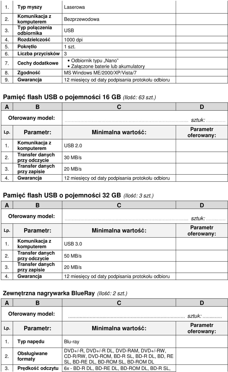 Gwarancja 12 miesięcy od daty podpisania protokołu odbioru Pamięć flash USB o pojemności 16 GB (Ilość: 63 szt.) Lp. : Minimalna wartość: 1. Komunikacja z komputerem USB 2.0 2.