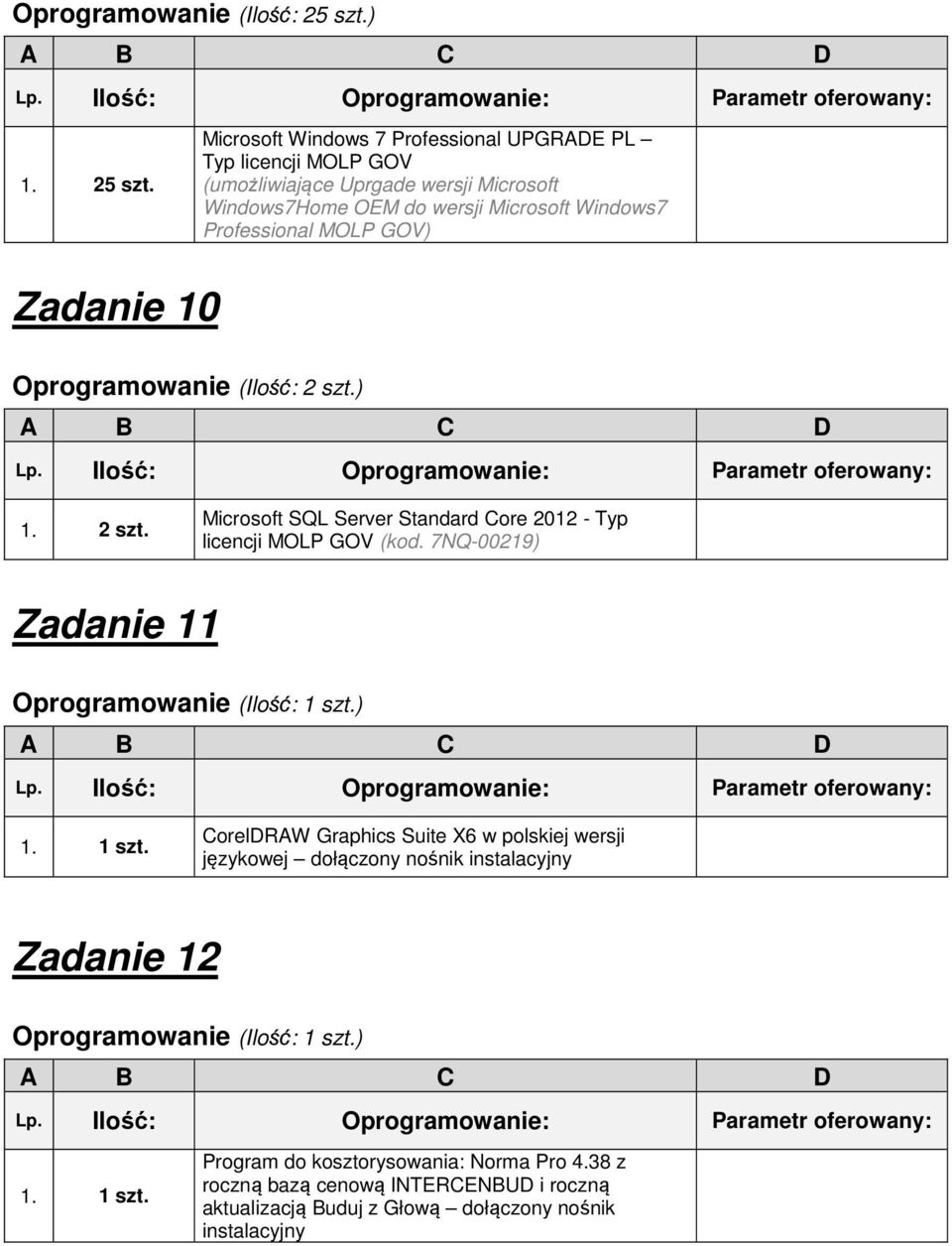 Microsoft Windows 7 Professional UPGRADE PL Typ licencji MOLP GOV (umożliwiające Uprgade wersji Microsoft Windows7Home OEM do wersji Microsoft Windows7 Professional MOLP GOV) Zadanie 10