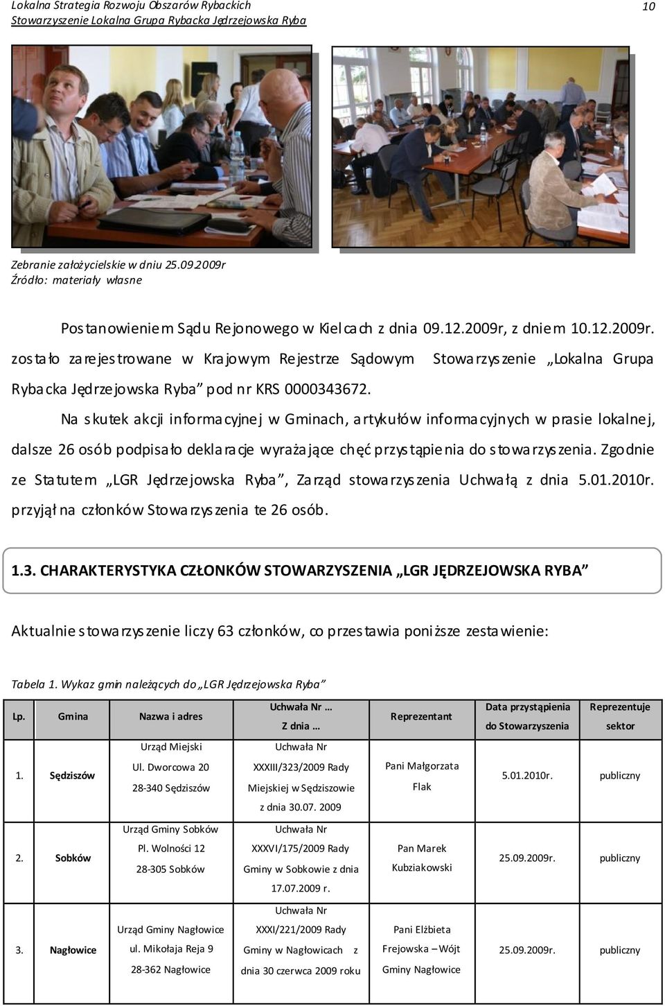 Zgodnie ze Statutem LGR Jędrzejowska Ryba, Zarząd stowarzyszenia Uchwałą z dnia 5.01.2010r. przyjął na członków Stowarzyszenia te 26 osób. 1.3.