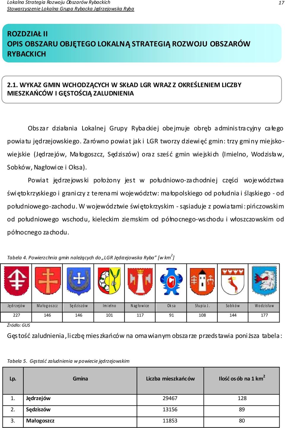Za równo powia t jak i LGR tworzy dziewi ęć gmin: trzy gmi ny miejskowiejskie (Jędrzejów, Małogoszcz, Sędziszów) oraz sześć gmin wiejskich (Imielno, Wodzisław, Sobków, Nagłowice i Oksa).
