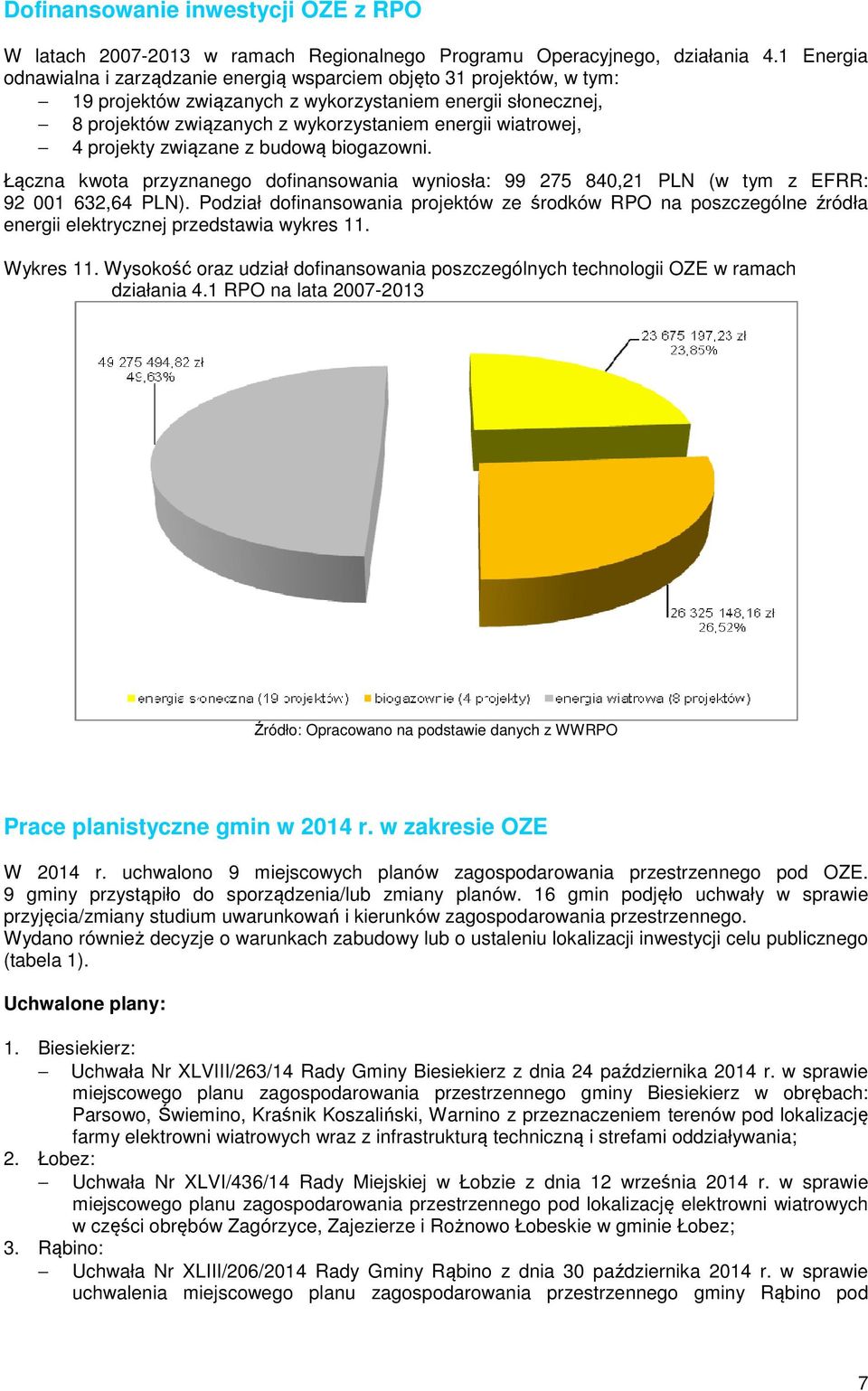 wiatrowej, 4 projekty związane z budową biogazowni. Łączna kwota przyznanego dofinansowania wyniosła: 99 275 840,21 PLN (w tym z EFRR: 92 001 632,64 PLN).