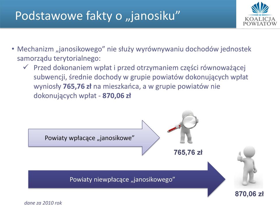 grupie powiatów dokonujących wpłat wyniosły 765,76 zł na mieszkańca, a w grupie powiatów nie dokonujących