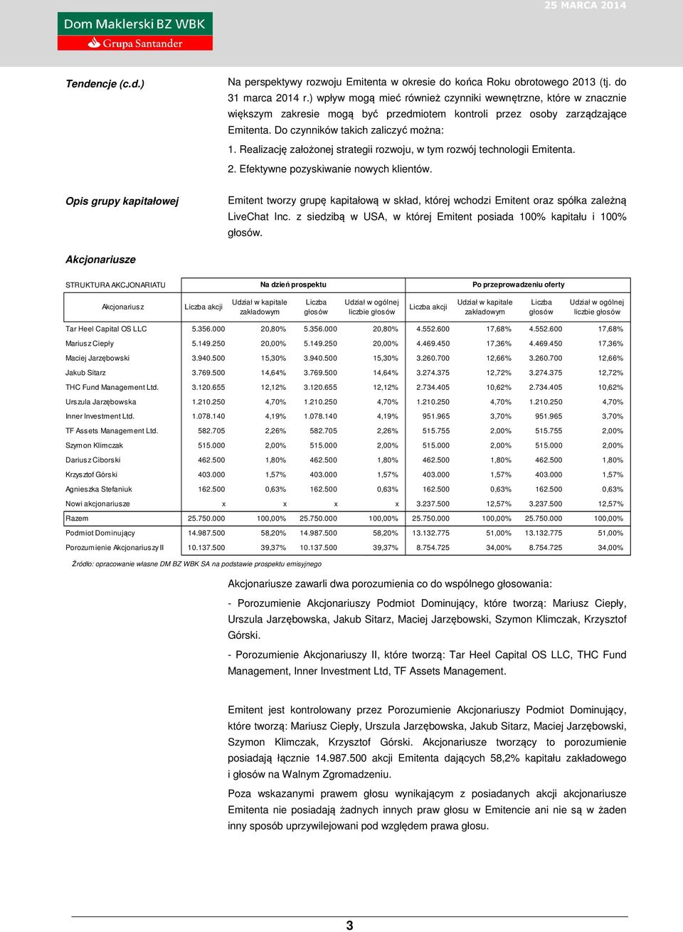 Realizację założonej strategii rozwoju, w tym rozwój technologii Emitenta. 2. Efektywne pozyskiwanie nowych klientów.