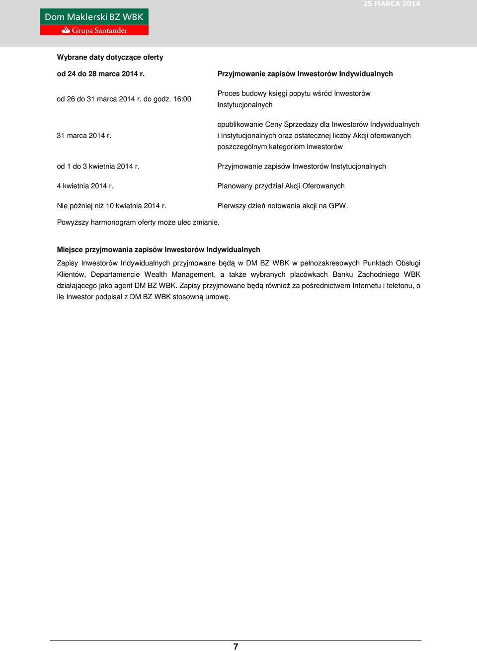 ostatecznej liczby Akcji oferowanych poszczególnym kategoriom inwestorów Przyjmowanie zapisów Inwestorów Instytucjonalnych 4 kwietnia 2014 r.