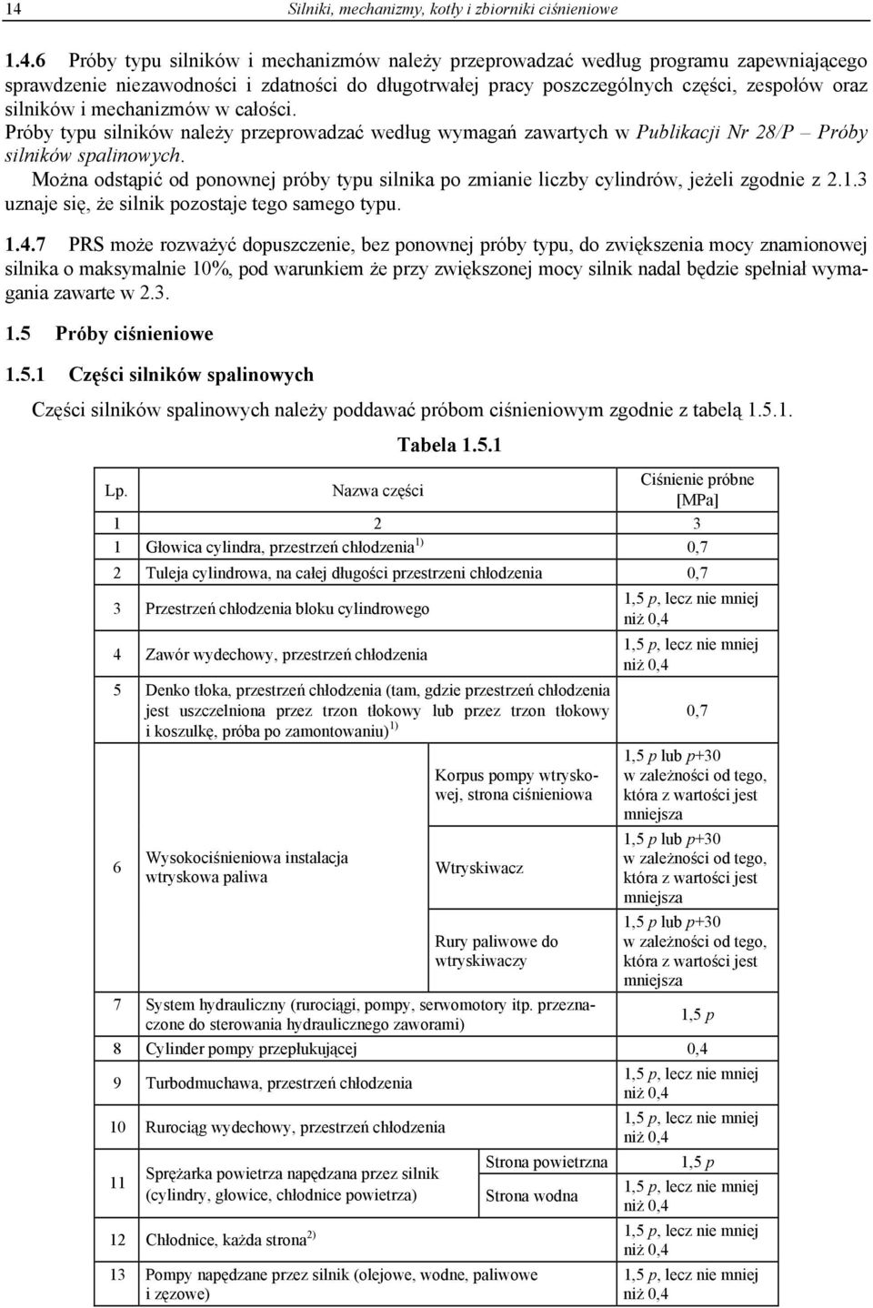 Można odstąpić od ponownej próby typu silnika po zmianie liczby cylindrów, jeżeli zgodnie z 2.1.3 uznaje się, że silnik pozostaje tego samego typu. 1.4.