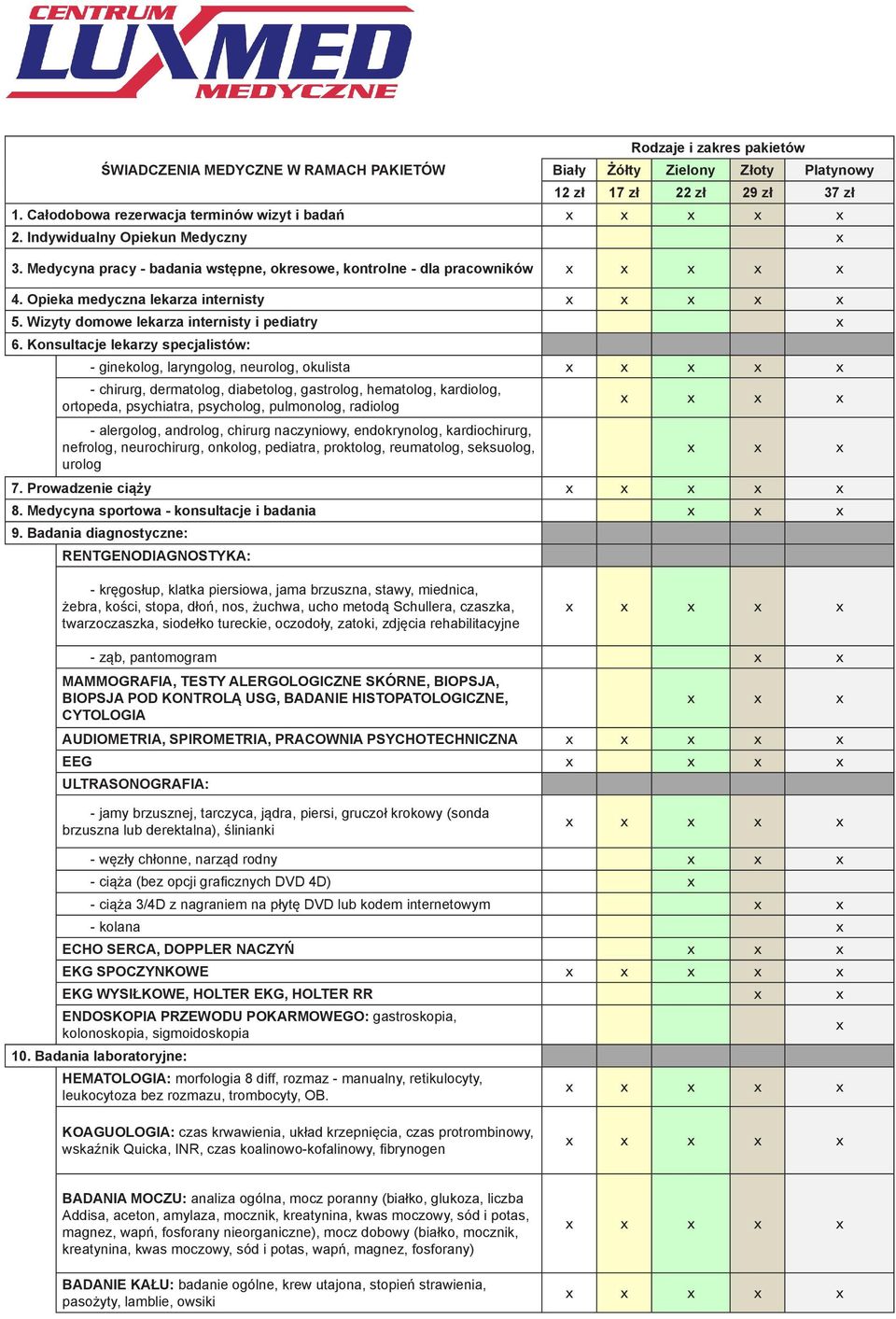 Konsultacje lekarzy specjalistów: - ginekolog, laryngolog, neurolog, okulista - chirurg, dermatolog, diabetolog, gastrolog, hematolog, kardiolog, ortopeda, psychiatra, psycholog, pulmonolog, radiolog