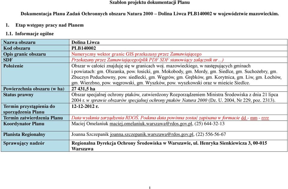 Etap wstępny pracy nad Planem 1.