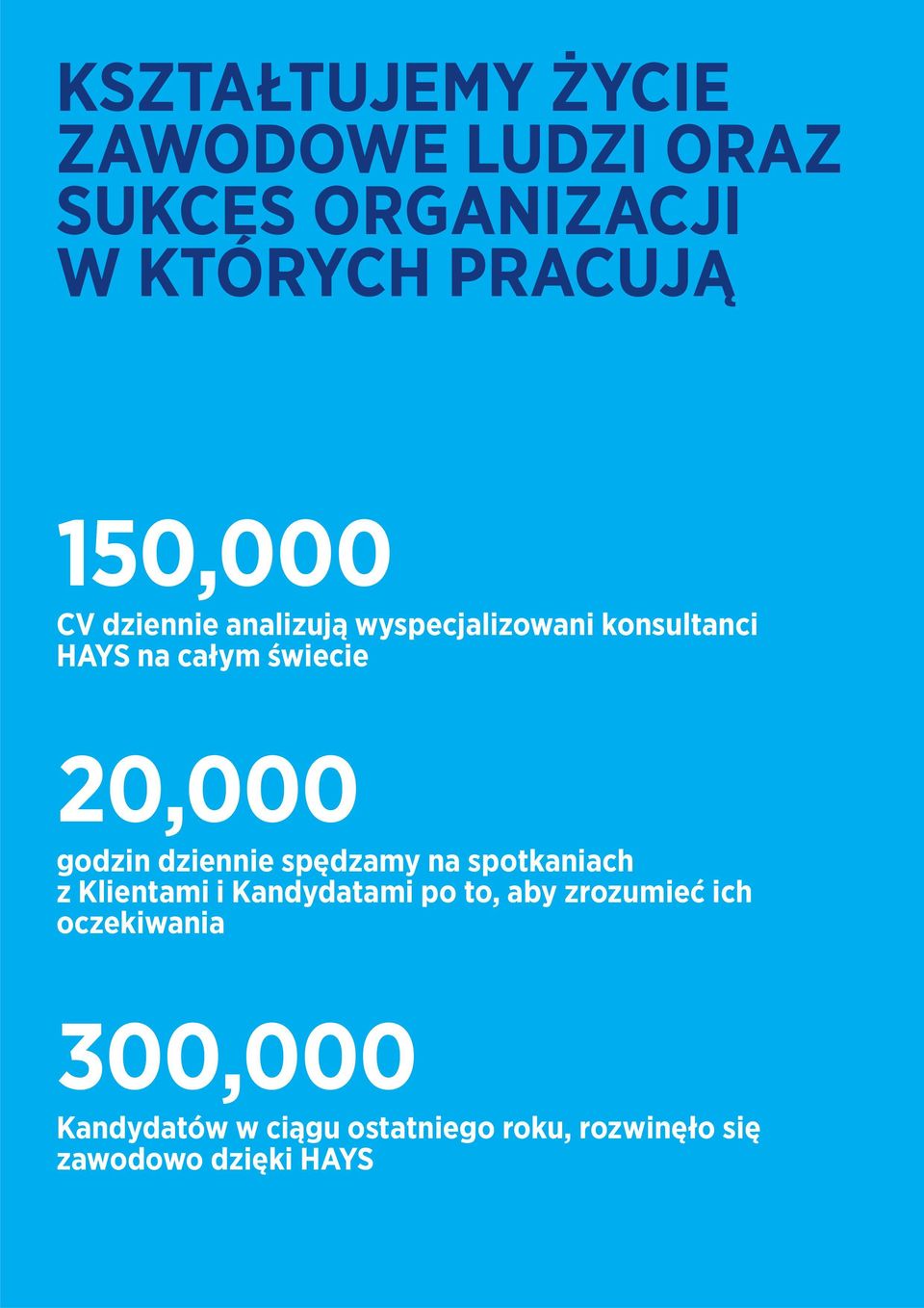 dziennie spędzamy na spotkaniach z Klientami i Kandydatami po to, aby zrozumieć ich