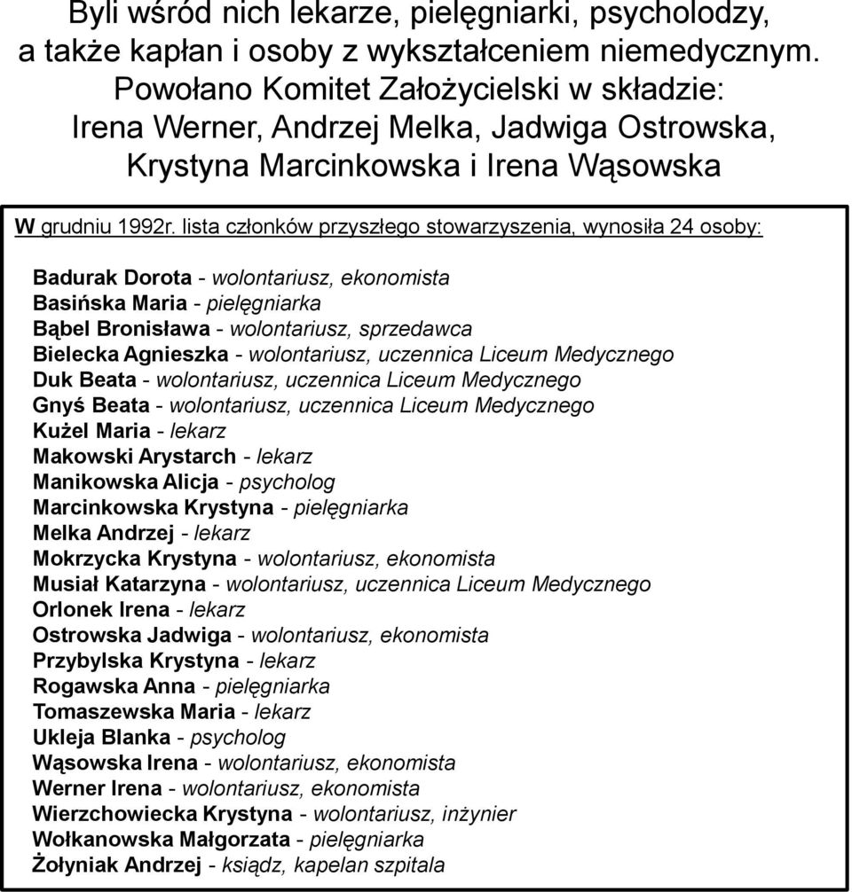 lista członków przyszłego stowarzyszenia, wynosiła 24 osoby: Badurak Dorota - wolontariusz, ekonomista Basińska Maria - pielęgniarka Bąbel Bronisława - wolontariusz, sprzedawca Bielecka Agnieszka -