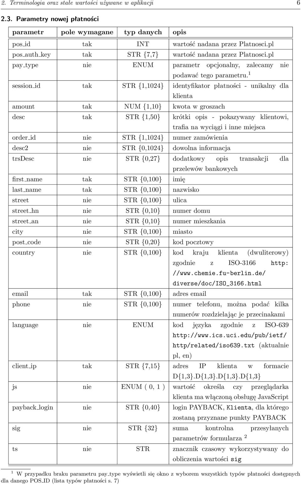 1 session id tak STR {1,1024} identyfikator płatności - unikalny dla klienta amount tak NUM {1,10} kwota w groszach desc tak STR {1,50} krótki opis - pokazywany klientowi, trafia na wyciągi i inne