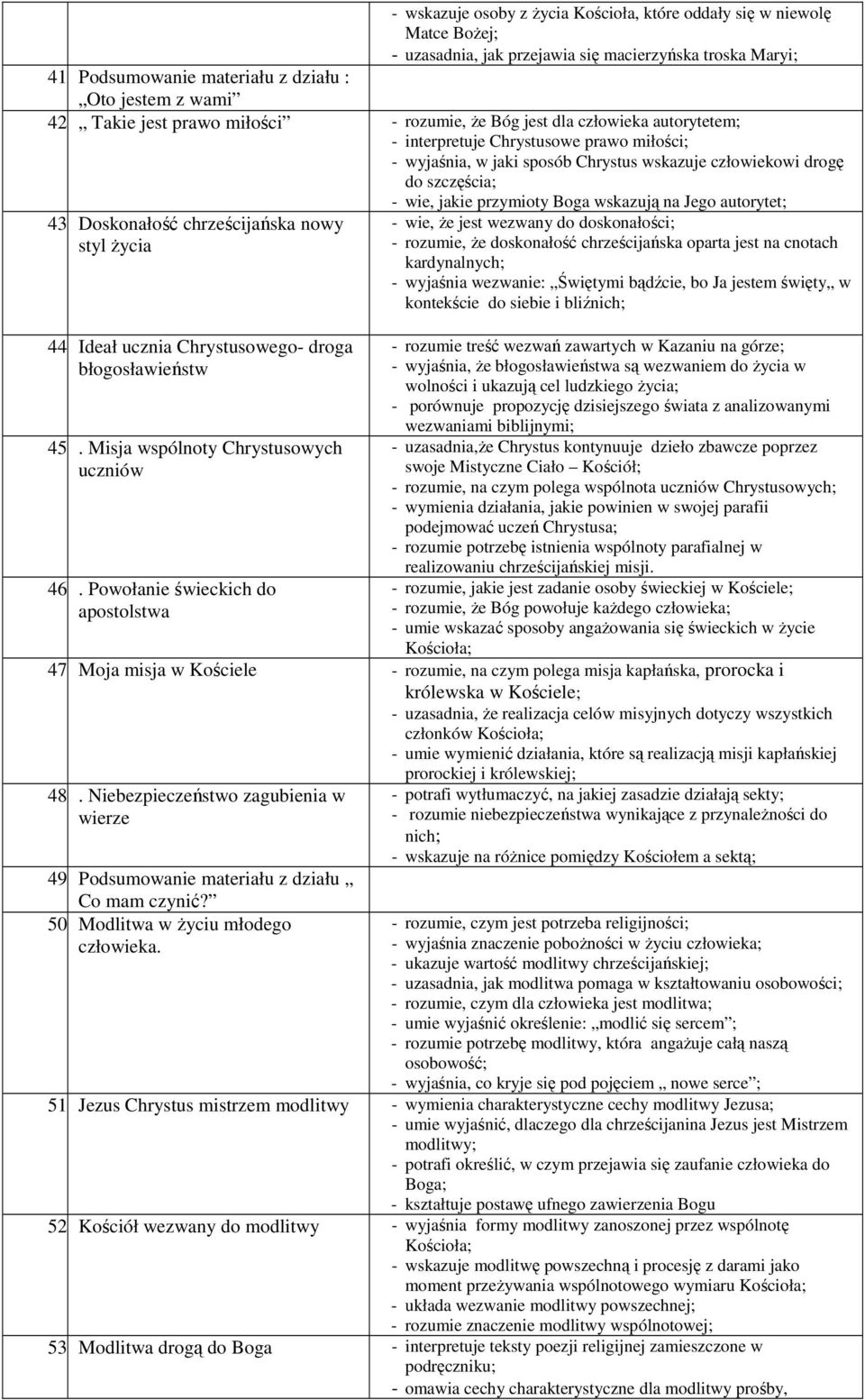 Doskonałość chrześcijańska nowy styl życia 44. Ideał ucznia Chrystusowego- droga błogosławieństw 45.. Misja wspólnoty Chrystusowych uczniów 46.