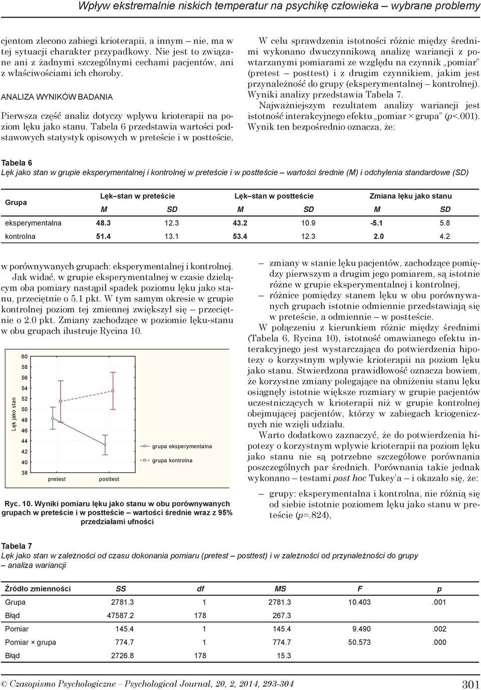 Tabela 6 przedstawia wartości podstawowych statystyk opisowych w preteście i w postteście, W celu sprawdzenia istotności różnic między średnimi wykonano dwuczynnikową analizę wariancji z powtarzanymi
