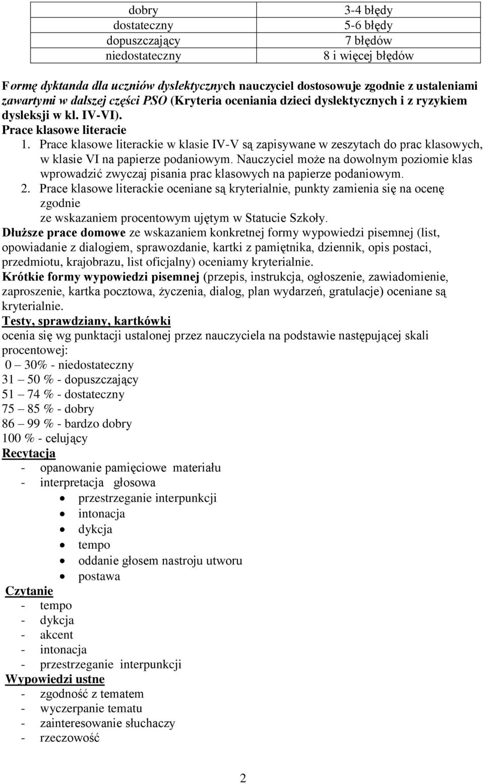 Prace klasowe literackie w klasie IV-V są zapisywane w zeszytach do prac klasowych, w klasie VI na papierze podaniowym.