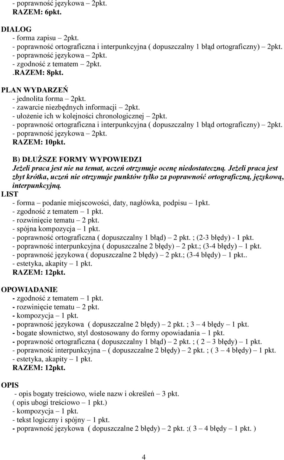 Jeżeli praca jest zbyt krótka, uczeń nie otrzymuje punktów tylko za poprawność ortograficzną, językową, interpunkcyjną. LIST - forma podanie miejscowości, daty, nagłówka, podpisu 1pkt.