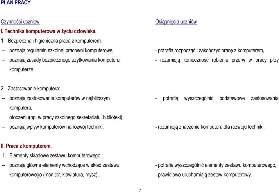 - rozumieją konieczność robienia przerw w pracy przy komputerze. 2.