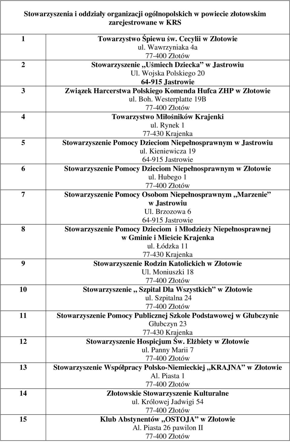 Rynek 1 5 Stowarzyszenie Pomocy Dzieciom Niepełnosprawnym w Jastrowiu ul. Kieniewicza 19 6 Stowarzyszenie Pomocy Dzieciom Niepełnosprawnym ul.