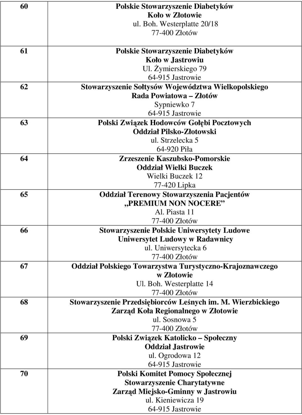 Strzelecka 5 64-920 Piła 64 Zrzeszenie Kaszubsko-Pomorskie Oddział Wielki Buczek Wielki Buczek 12 65 Oddział Terenowy Stowarzyszenia Pacjentów PREMIUM NON NOCERE 1 66 Stowarzyszenie Polskie