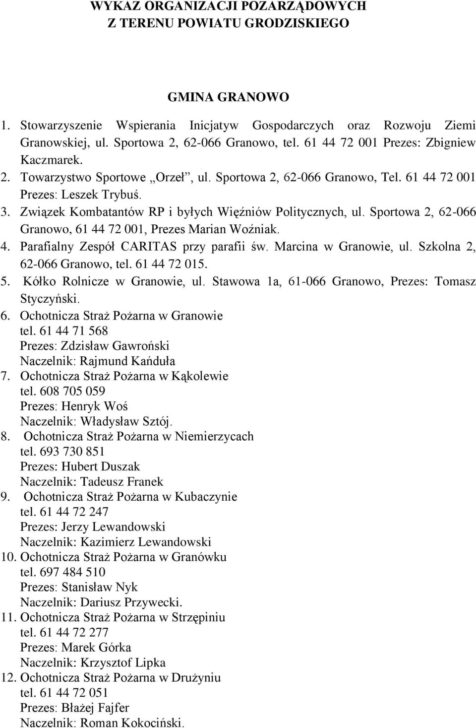 Związek Kombatantów RP i byłych Więźniów Politycznych, ul. Sportowa 2, 62-066 Granowo, 61 44 72 001, Prezes Marian Woźniak. 4. Parafialny Zespół CARITAS przy parafii św. Marcina w Granowie, ul.