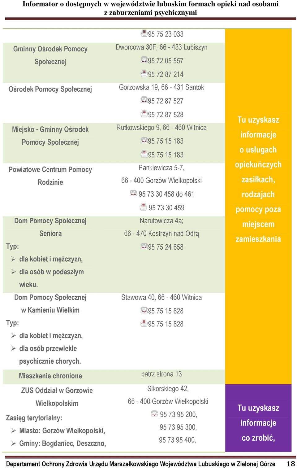 Pomocy Społecznej Narutowicza 4a; Seniora 66-470 Kostrzyn nad Odrą Typ: 95 75 24 658 dla kobiet i mężczyzn, dla osób w podeszłym wieku.