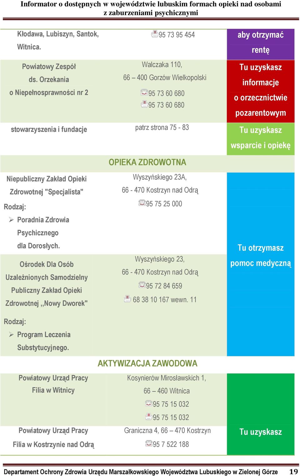 wsparcie i opiekę Niepubliczny Zakład Opieki Zdrowotnej "Specjalista" Poradnia Zdrowia Psychicznego dla Dorosłych.