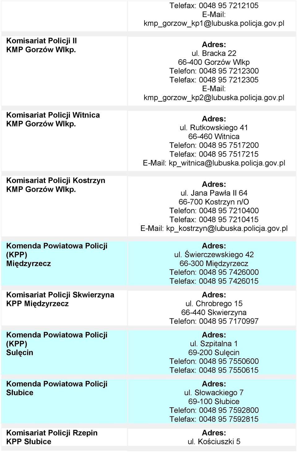 Bracka 22 66-400 Gorzów Wlkp Telefon: 0048 95 7212300 Telefax: 0048 95 7212305 E-Mail: kmp_gorzow_kp2@lubuska.policja.gov.pl ul.