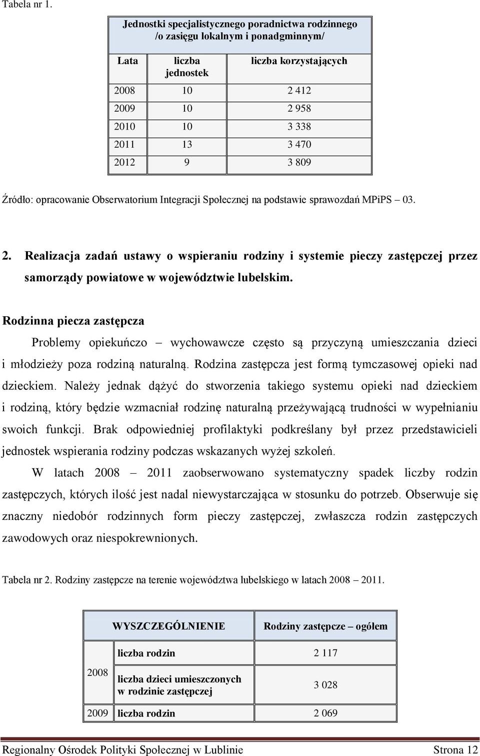 Źródło: opracowanie Obserwatorium Integracji Społecznej na podstawie sprawozdań MPiPS 03. 2.