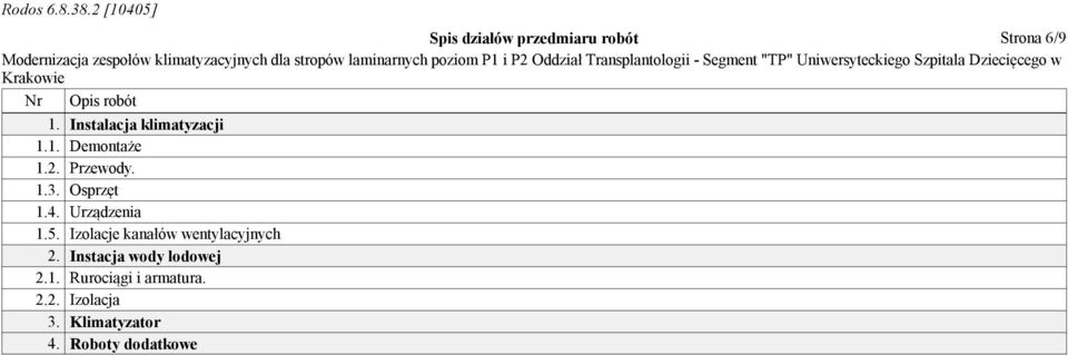 4. Urządzenia 1.5. Izolacje kanałów wentylacyjnych 2.