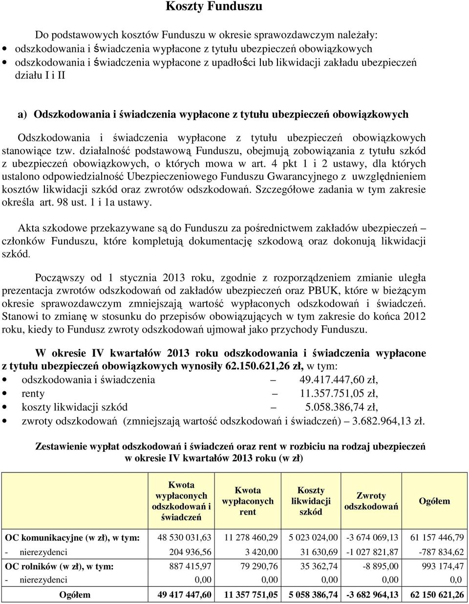 obowiązkowych stanowiące tzw. działalność podstawową Funduszu, obejmują zobowiązania z tytułu szkód z ubezpieczeń obowiązkowych, o których mowa w art.
