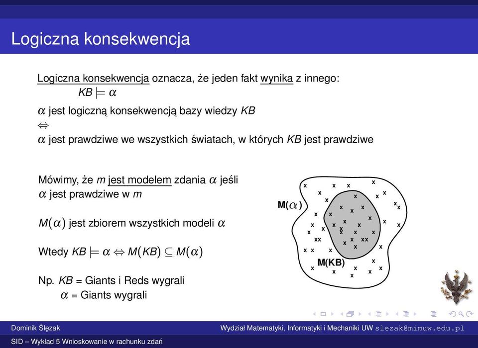 jeśli α jest prawdziwe w m M(α) jest zbiorem wszystkich modeli α Wtedy KB = α M(KB) M(α) Np.