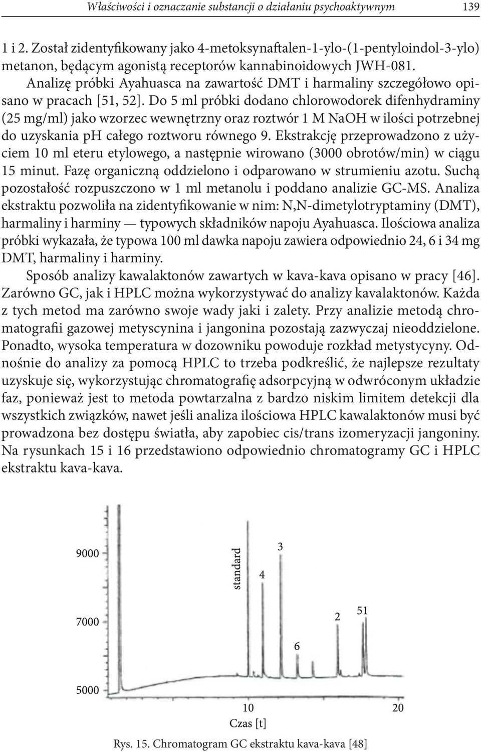 Analizę próbki Ayahuasca na zawartość DMT i harmaliny szczegółowo opisano w pracach [51, 52].