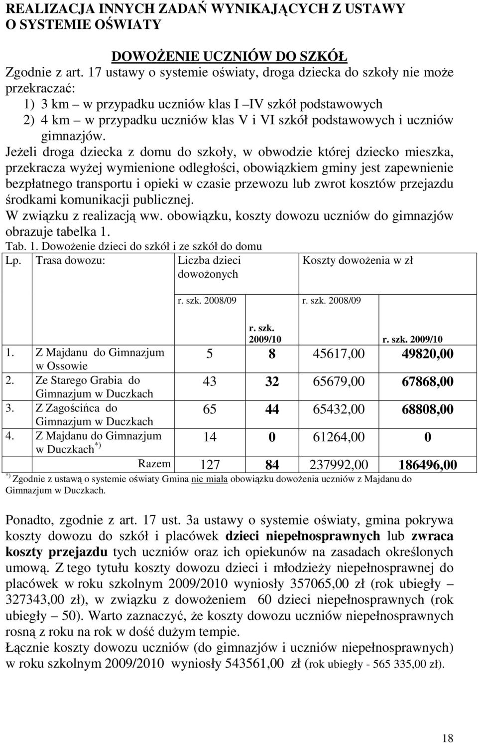 uczniów gimnazjów.