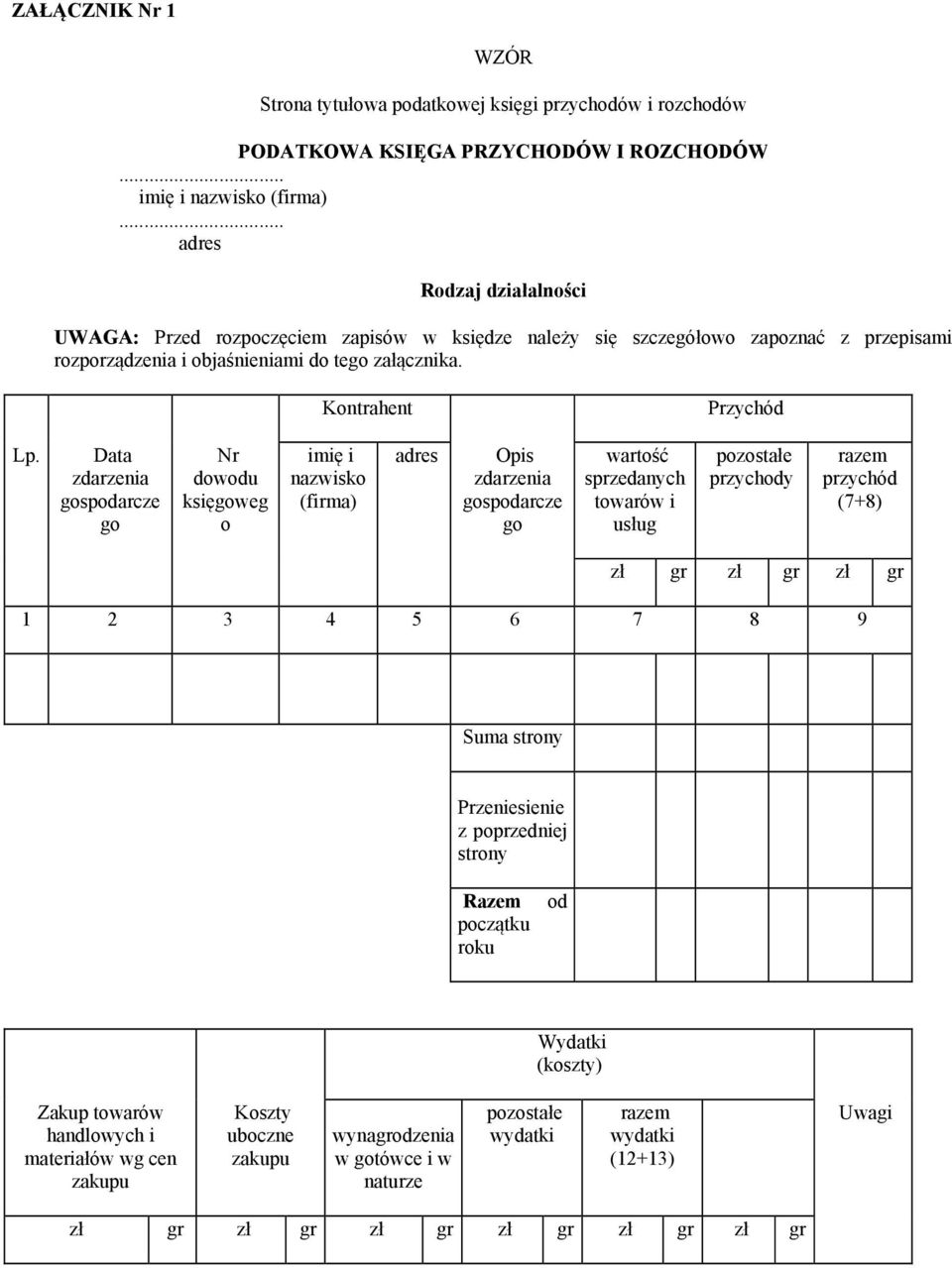 Data zdarzenia gospodarcze go Nr dowodu księgoweg o imię i nazwisko (firma) adres Opis zdarzenia gospodarcze go wartość sprzedanych towarów i usług pozostałe przychody razem przychód (7+8) zł gr zł