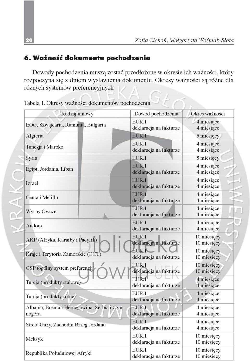 Okresy ważności dokumentów pochodzenia Rodzaj umowy Dowód pochodzenia Okres ważności EOG, Szwajcaria, Rumunia, Bułgaria Algieria 5 miesięcy Tunezja i Maroko Syria 5 miesięcy Egipt, Jordania, Liban