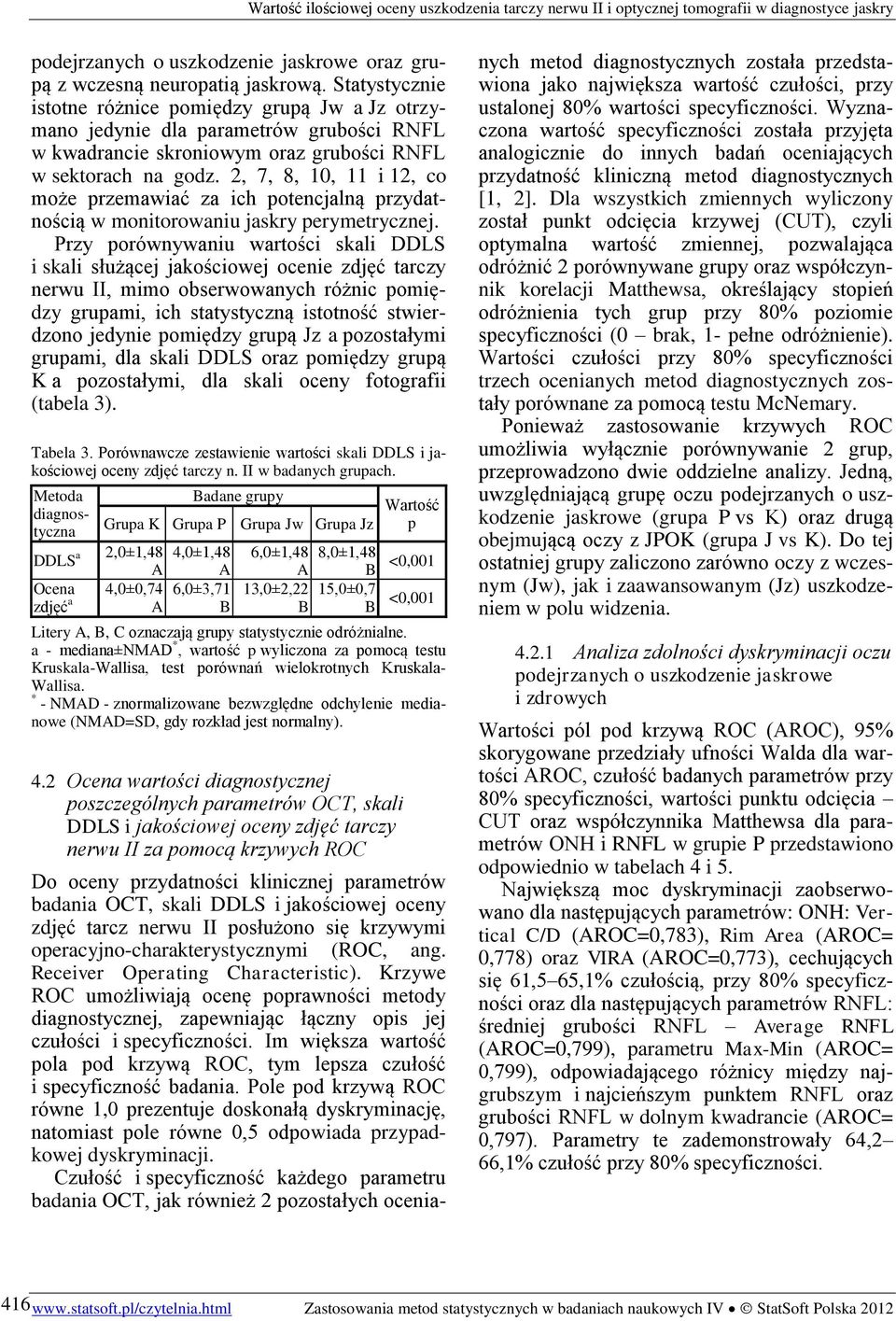 2, 7, 8, 10, 11 i 12, co może przemawiać za ich potencjalną przydatnością w monitorowaniu jaskry perymetrycznej.
