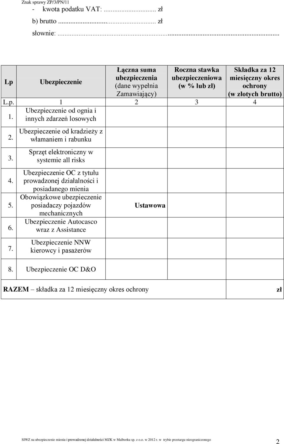 Ubezpieczenie od ognia i innych zdarzeń losowych 2. 3. 4. 5. 6. 7.