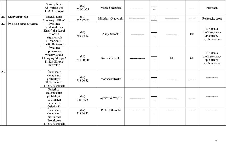 Wyszyńskiego 2 11-220 Górowo Iławeckie 762 97-75 762 64 82 761-10-45 Mirosław Grabowski - Alicja Sołodki - Roman Petrecki -- Rekreacja, sport -- Działania profilaktycznoopiekuńczowychowawcze