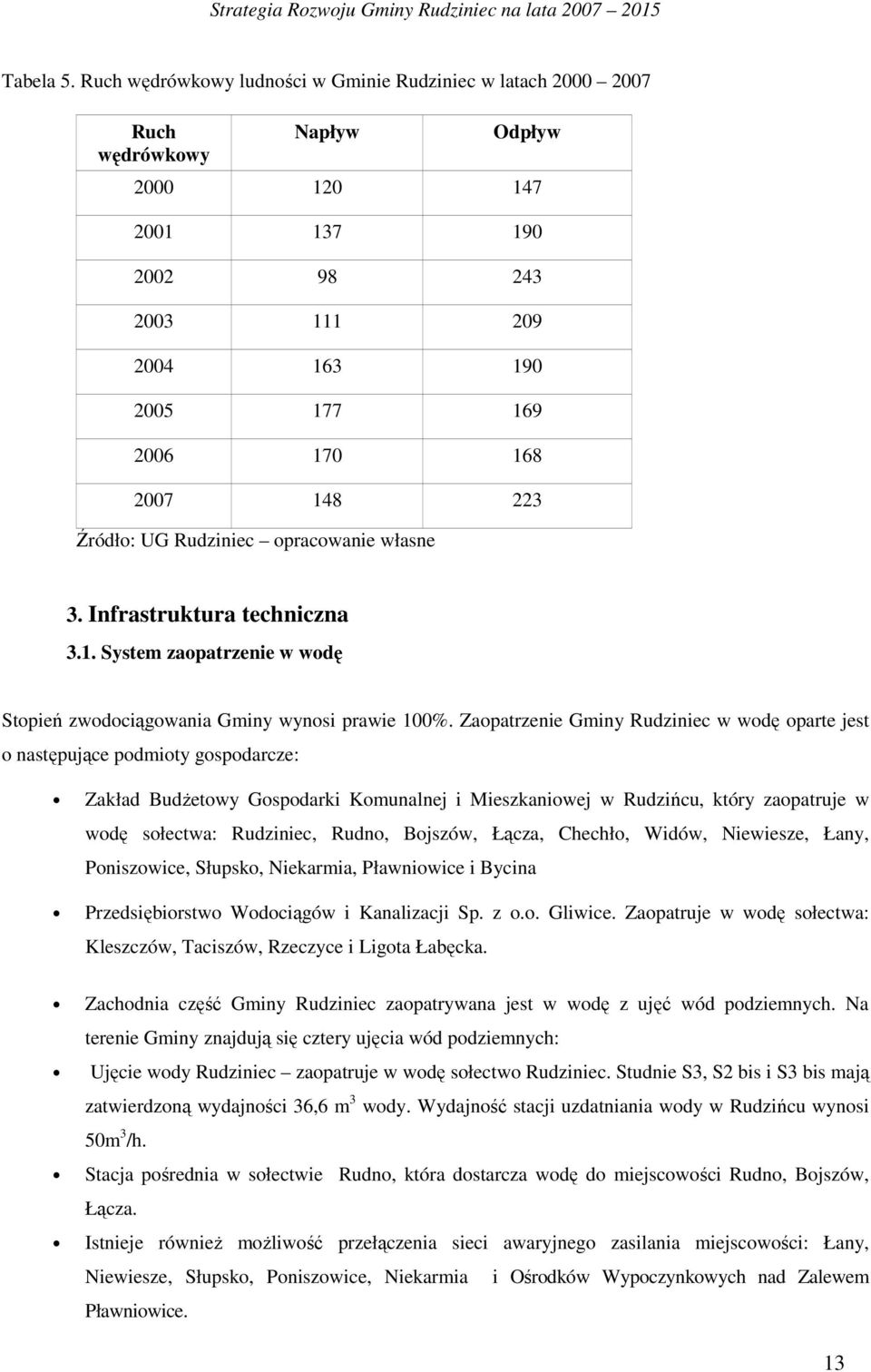 Źródło: UG Rudziniec opracowanie własne 3. Infrastruktura techniczna 3.1. System zaopatrzenie w wodę Stopień zwodociągowania Gminy wynosi prawie 100%.