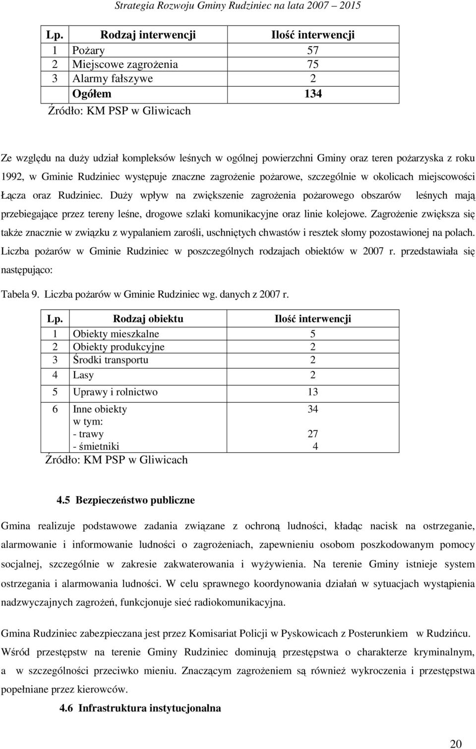 DuŜy wpływ na zwiększenie zagroŝenia poŝarowego obszarów leśnych mają przebiegające przez tereny leśne, drogowe szlaki komunikacyjne oraz linie kolejowe.